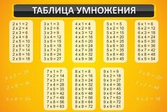 Стенд "Таблица умножения" Вариант 1 - fgospostavki.ru - Александров