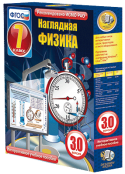Физика - fgospostavki.ru - Александров