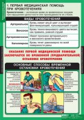Кабинет ОБЖ и НВП - fgospostavki.ru - Александров