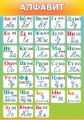 Начальная школа - fgospostavki.ru - Александров