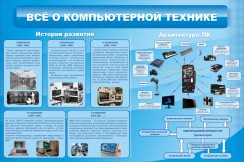 Информатика - fgospostavki.ru - Александров