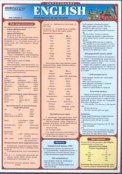 Иностранные языки - fgospostavki.ru - Александров