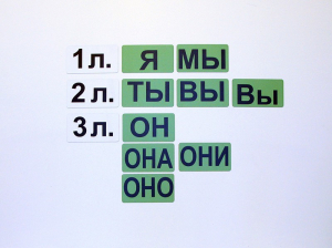 Набор магнитных карточек "Личные местоимения" (фон зелёный) - fgospostavki.ru - Александров