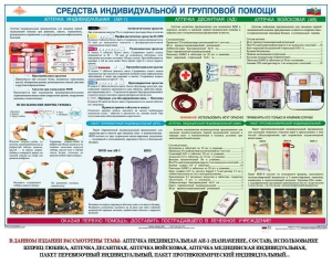 Комплект плакатов "Оказание первой доврачебной медицинской помощи" - fgospostavki.ru - Александров