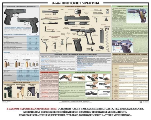 Плакат "9-мм пистолет Ярыгина" - fgospostavki.ru - Александров