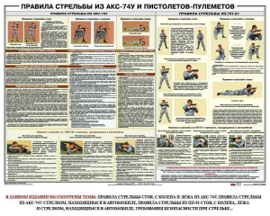 Плакат "Правила стрельбы из АКС-74У и пистолетов-пулеметов" - fgospostavki.ru - Александров