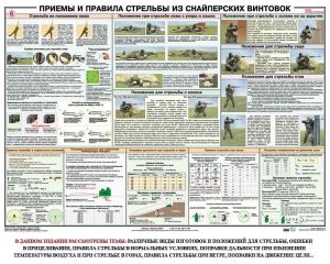 Плакат "Приемы и правила стрельбы из снайперских винтовок" - fgospostavki.ru - Александров