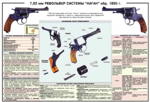 Плакат "7,62-мм револьвер системы "Наган" образец 1985 года" - fgospostavki.ru - Александров