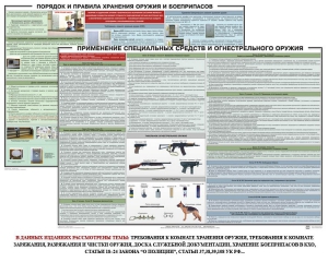 Комплект плакатов "Правила применения и сохранности оружия и спецсредств" - fgospostavki.ru - Александров