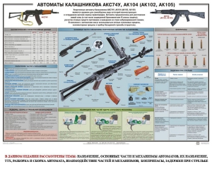 Плакат "Автоматы Калашникова АКС74У, АК104 (АК102, АК105)" - fgospostavki.ru - Александров