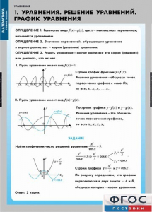 Комплект таблиц. Математика. Уравнения. Система уравнений. - fgospostavki.ru - Александров