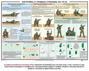 Плакат "Изготовка и правила стрельбы из ГП-25" - fgospostavki.ru - Александров