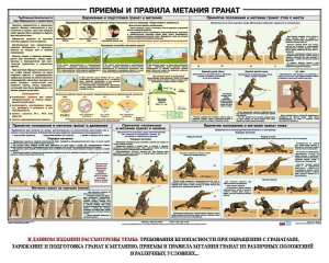 Плакат "Приемы и правила метания гранат" - fgospostavki.ru - Александров