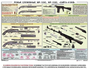Плакат "Ружья служебные МР-133С, МР-153С, Сайга-410КВ" - fgospostavki.ru - Александров