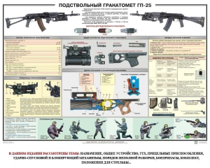 Плакат "Подствольный гранатомет ГП-25" - fgospostavki.ru - Александров