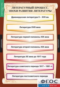 Комплект таблиц. Литература 9 класс. - fgospostavki.ru - Александров