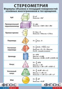 Таблица "Стереометрия. Формулы объемов и площадей поверхностей основных многогранников и тел вращения" (винил) - fgospostavki.ru - Александров