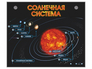 Электронно-информационный стенд "Солнечная система" - fgospostavki.ru - Александров