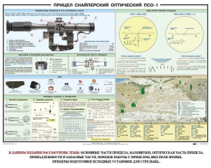 Плакат "Прицел снайперский оптический ПСО-1" - fgospostavki.ru - Александров