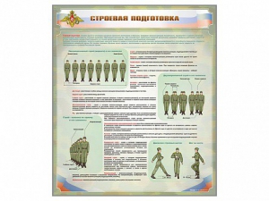 Стенд "Строевая подготовка" - fgospostavki.ru - Александров