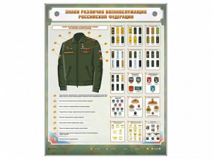 Интерактивный электрифицированный стенд "Знаки различия военнослужащих Российской Федерации" - fgospostavki.ru - Александров