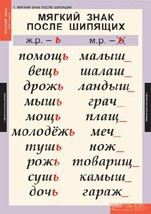 Комплект таблиц. Русский язык 3 класс. - fgospostavki.ru - Александров
