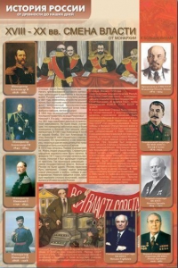 Стенды "История России в лицах" - fgospostavki.ru - Александров