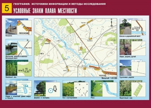 Таблица демонстрационная "Условные знаки плана местности" (винил 70*100) - fgospostavki.ru - Александров