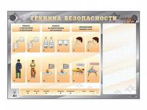 Электрифицированный стенд "Техника безопасности" с маркерными полями - fgospostavki.ru - Александров