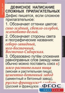 Комплект таблиц. Русский язык 6 класс - fgospostavki.ru - Александров