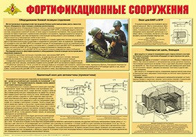 Плакат "Фортификационные сооружения" - fgospostavki.ru - Александров