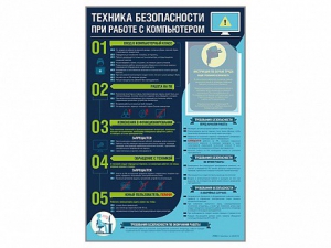 Стенд-уголок "Техника безопасности при работе на компьютере в общеобразовательных учреждениях" - fgospostavki.ru - Александров