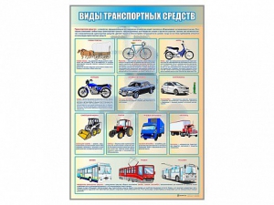 Стенд "Виды транспортных средств" - fgospostavki.ru - Александров