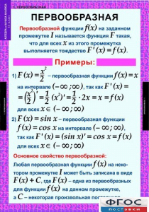 Комплект таблиц. Алгебра и начала анализа 11 класс. - fgospostavki.ru - Александров