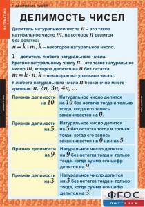 Комплект таблиц. Математика 6 класс. - fgospostavki.ru - Александров