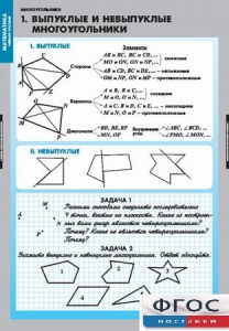 Комплект таблиц. Математика. Многоугольники. - fgospostavki.ru - Александров