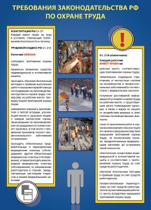 Комплект плакатов "Охрана труда на объекте" - fgospostavki.ru - Александров