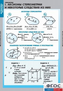 Комплект таблиц. Математика. Стереометрия. - fgospostavki.ru - Александров