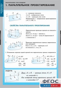 Комплект таблиц. Математика. Многогранники. Тела вращения. - fgospostavki.ru - Александров