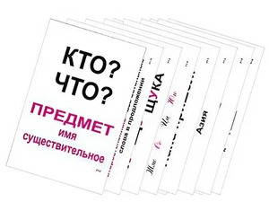 Опорные таблицы по русскому языку 1 класс - fgospostavki.ru - Александров