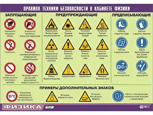Таблица демонстрационная "Правила техники безопасности в кабинете физики" (винил 100x140) - fgospostavki.ru - Александров