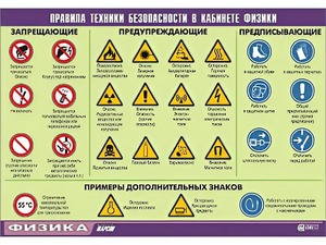 Таблица демонстрационная "Правила техники безопасности в кабинете физики" (винил 70x100) - fgospostavki.ru - Александров