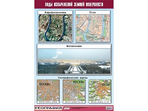 Таблица демонстрационная "Виды изображений земной поверхности" (винил 100*140) - fgospostavki.ru - Александров