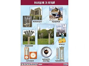Таблица демонстрационная "Наблюдение за погодой" (винил 70*100) - fgospostavki.ru - Александров