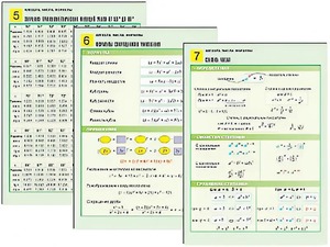 Комплект таблиц по алгебре "Алгебра. Числа. Формулы" раздаточные (цветные, ламинированные, А4, 10 штук) - fgospostavki.ru - Александров