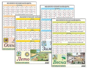 Фенологический календарь - fgospostavki.ru - Александров