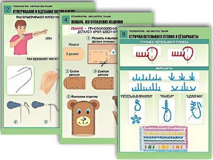 Комплект таблиц "Технология. Обработка ткани" (12 таблиц, А1, ламинированные) - fgospostavki.ru - Александров
