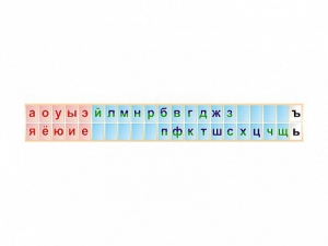 Стенд-лента "Буквы" - fgospostavki.ru - Александров