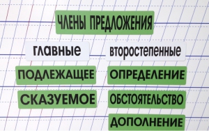 Набор магнитных карточек "Члены предложения" (фон зелёный) - fgospostavki.ru - Александров
