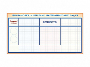 Фрагмент (демонстрационный) магнитно-маркерный "Постановка и решение математических задач" + комплект тематических магнитов - fgospostavki.ru - Александров